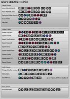 /album/galerie-de-photos-galerie-photos/codes-gta5-jpeg/